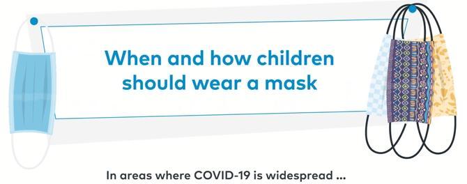 ბავშვების მიერ ნიღბების გამოყენება  COVID-19 პანდემიის პერიოდში
